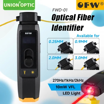 Детектор в Режиме Реального Времени OFW Optical Fiber Identifier с Визуальным Локатором Неисправностей LED Light 700-1700nm SM MM 25