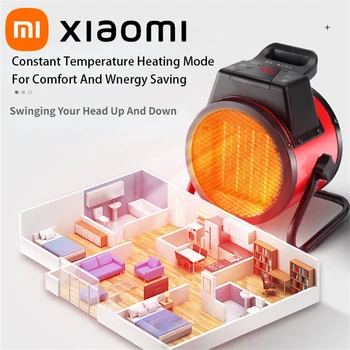 Электрический термостат Xiaomi мощностью 2000 Вт, воздушный радиатор, комнатный обогреватель, быстрый нагрев, Регулировка 2 передач, защита от перегрева, домашняя грелка 13